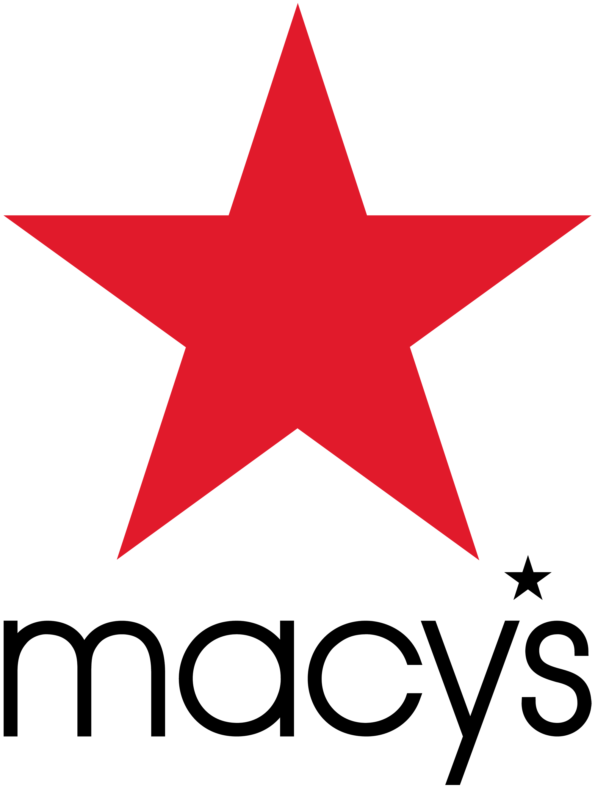 Blood Drive Image